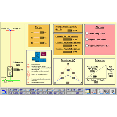 Web wetron weida ddr схема подключения